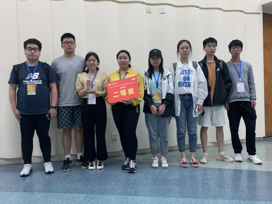 图为财务金融学院参赛学生合影
