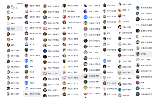 与会人员